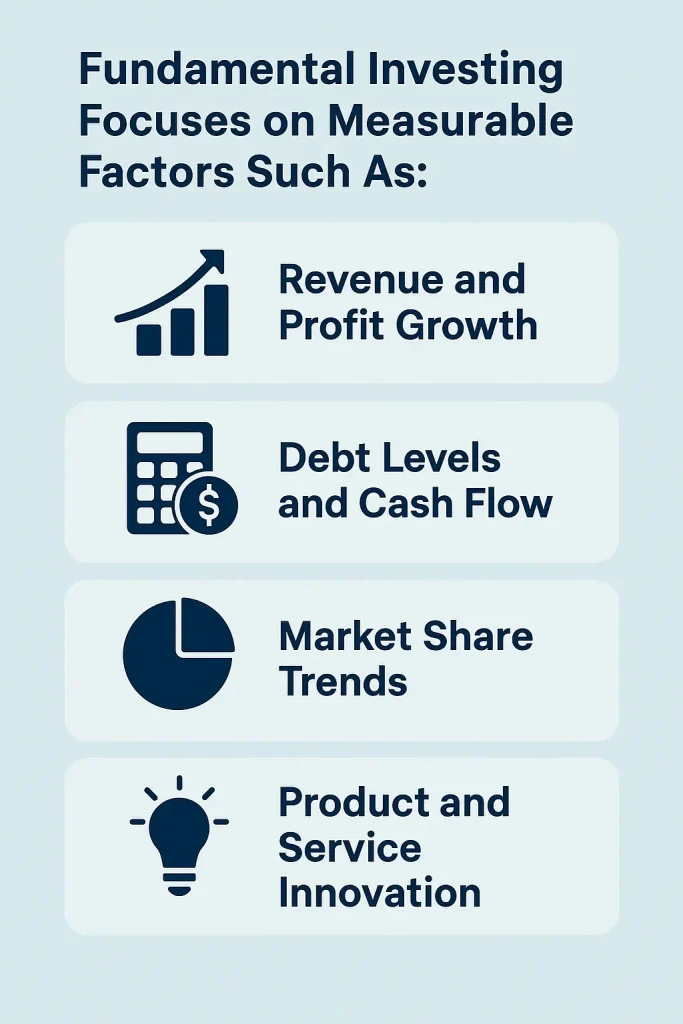 fundamental investing measurable factors